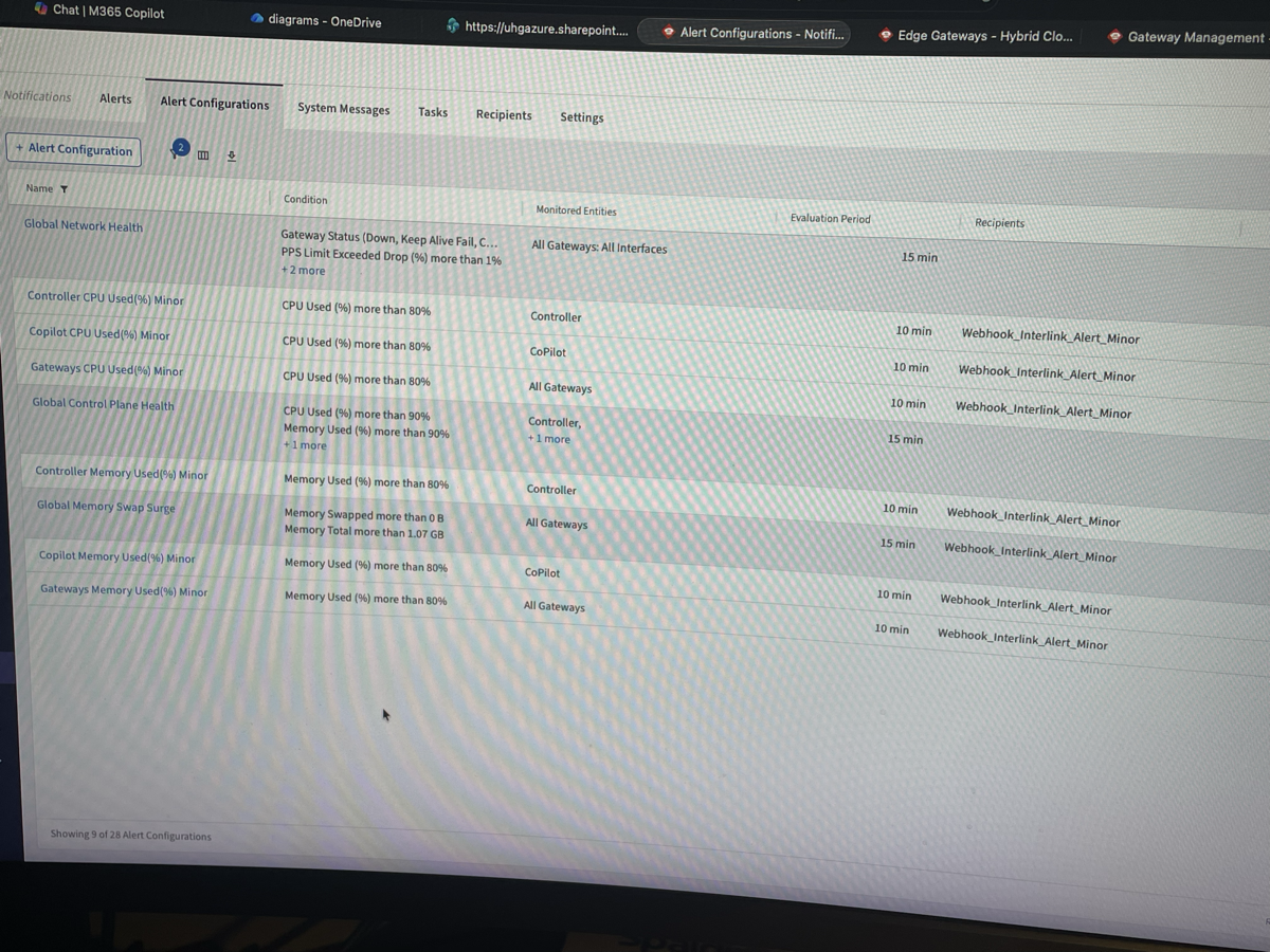 Grafana alert configuration